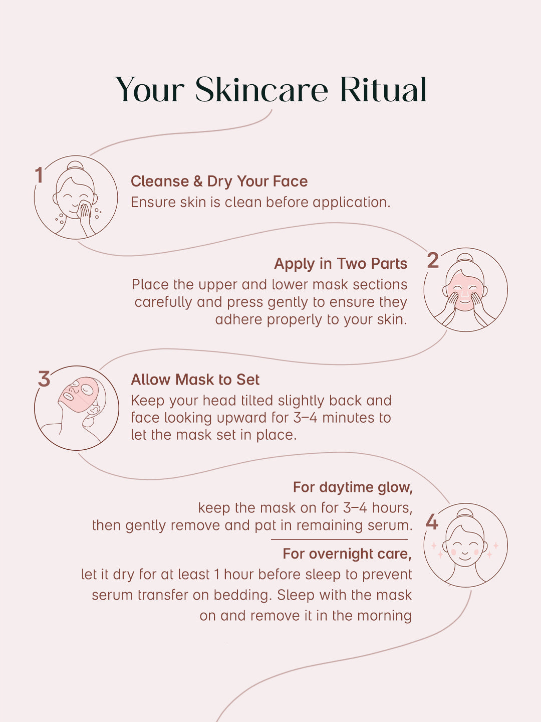 Collagen Glass Skin Overnight Mask