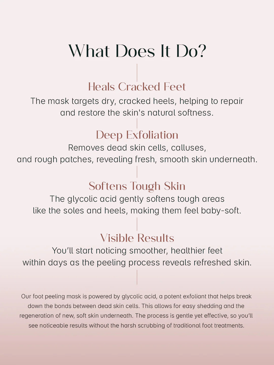 Glycolic Acid Foot Peeling Mask